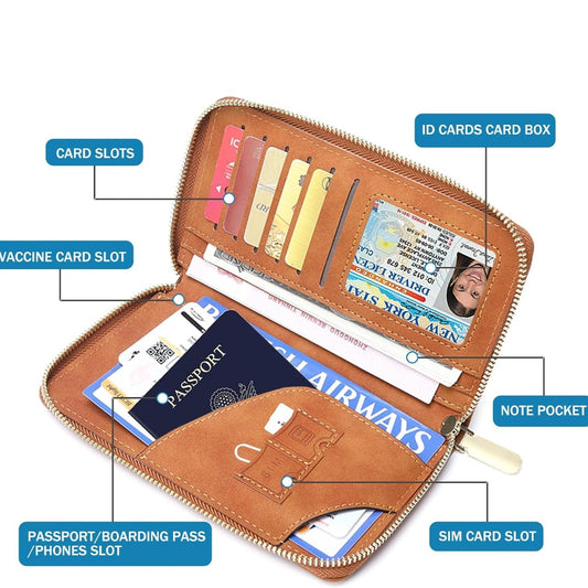Meilani | RFID-Blocking Passport Wallet